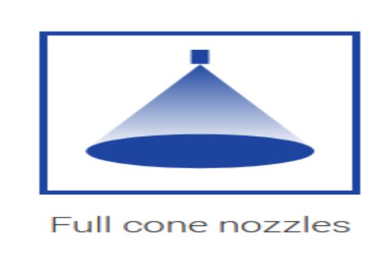 Full Cone Nozzles